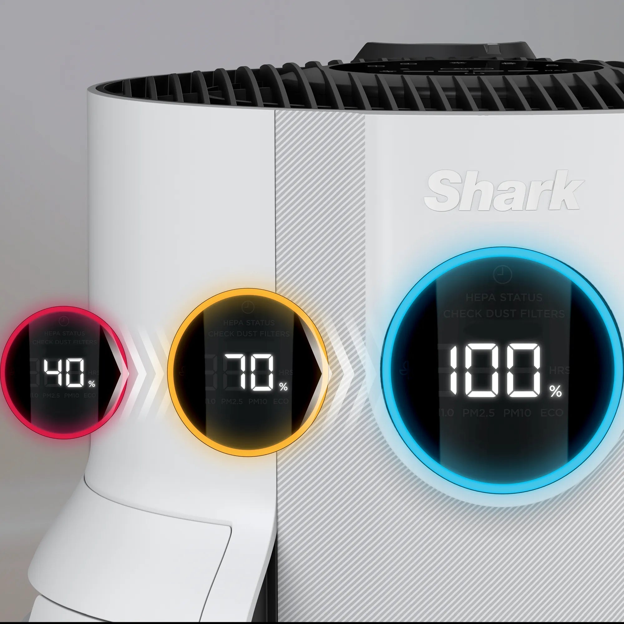 NeverChange5 Air Purifier