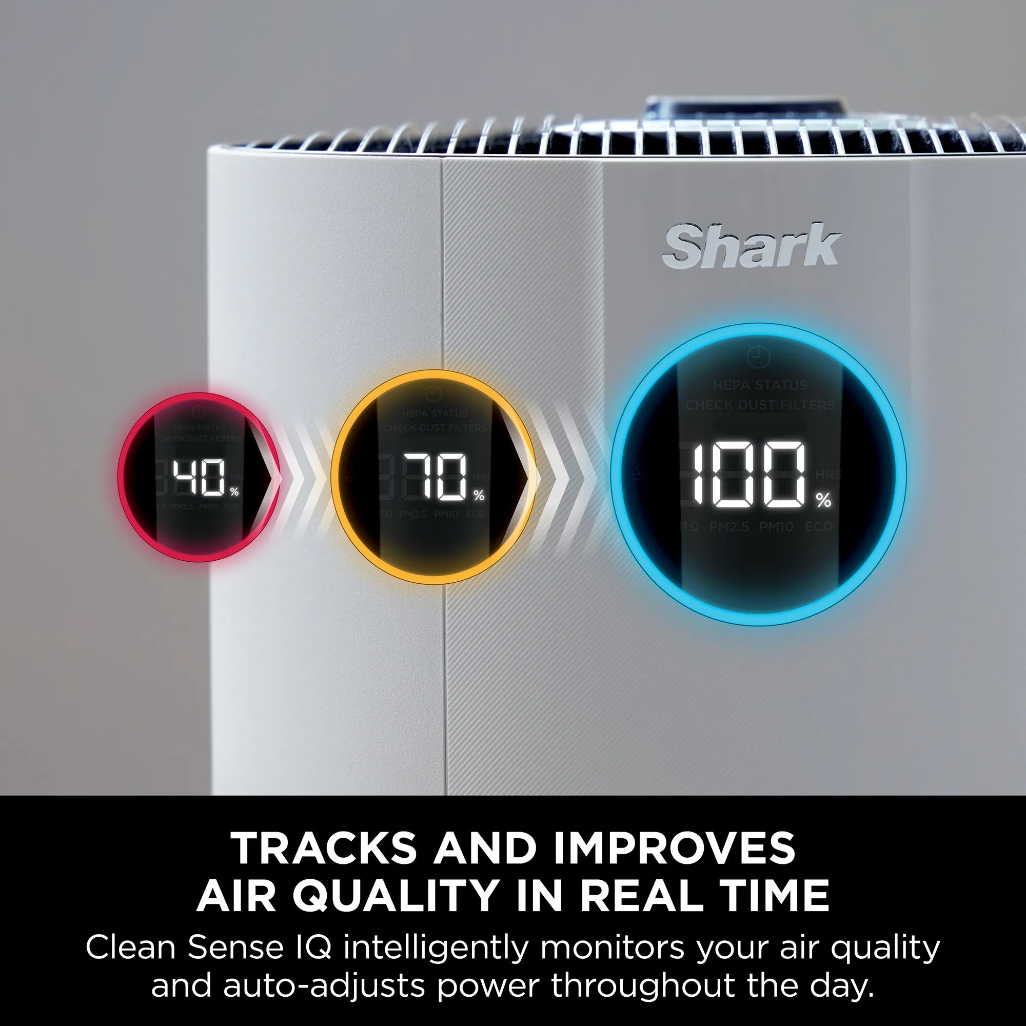 NeverChange5 Air Purifier Max
