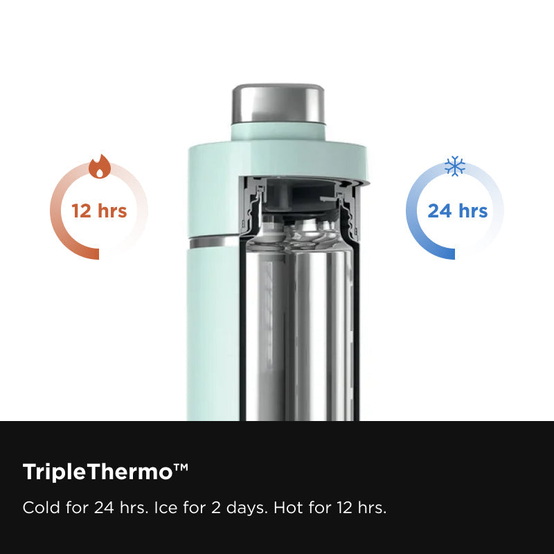 Ninja Thirsti 700ml Travel Bottle