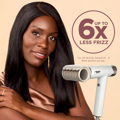 Shark SpeedStyle RapidGloss Finisher & High-Velocity Dryer