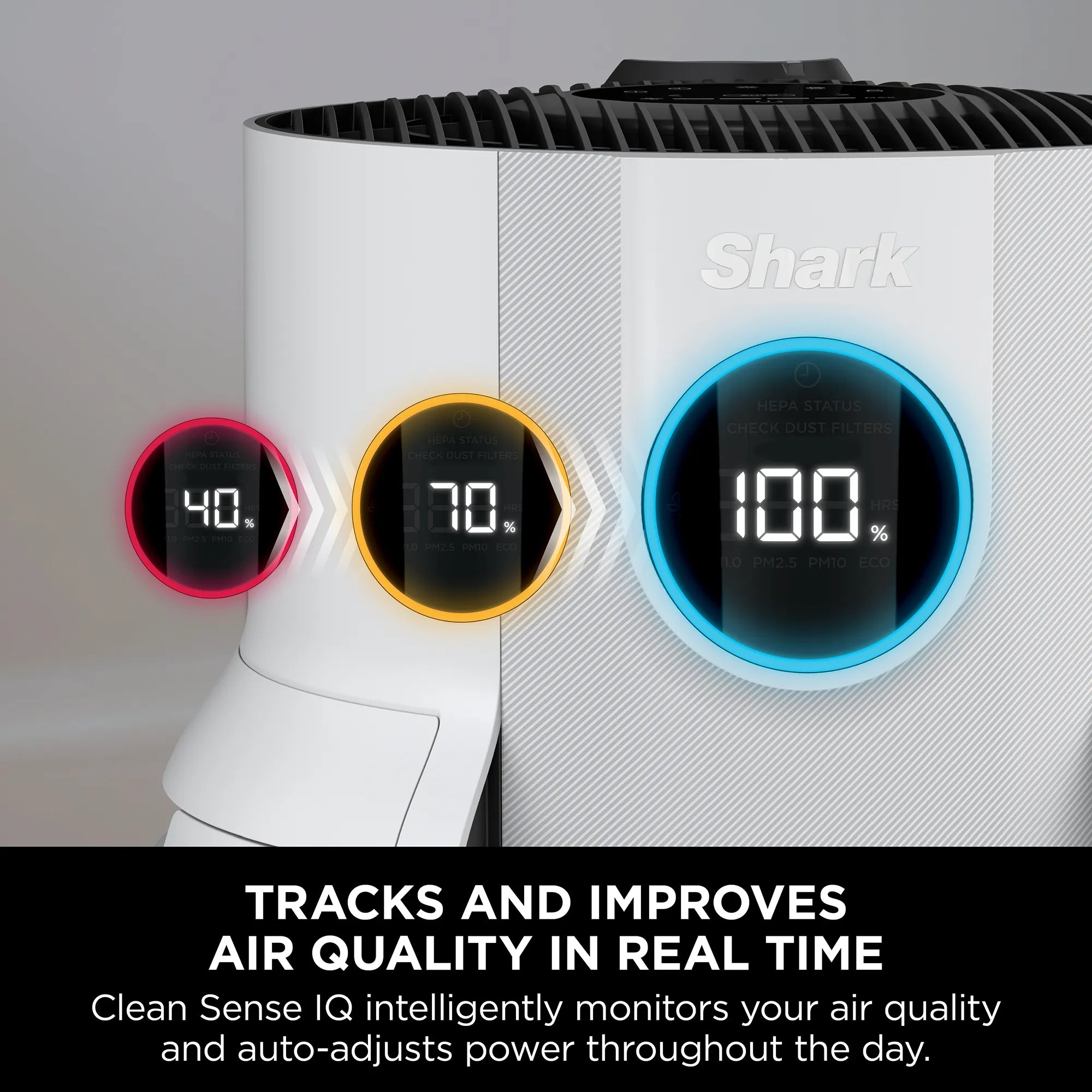 NeverChange5 Air Purifier