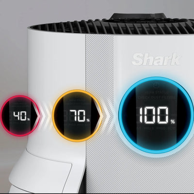 NeverChange5 Air Purifier