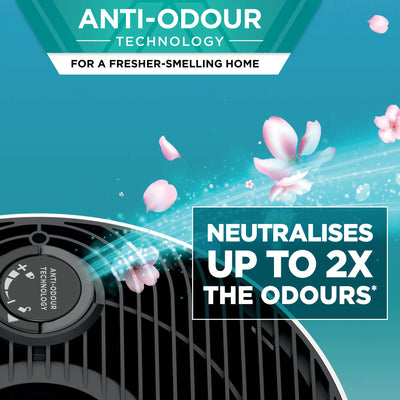 NeverChange5 Air Purifier