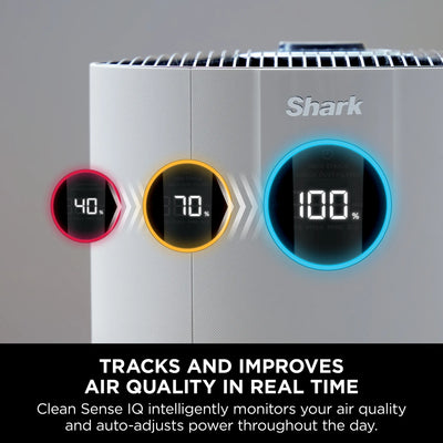 NeverChange5 Air Purifier Max