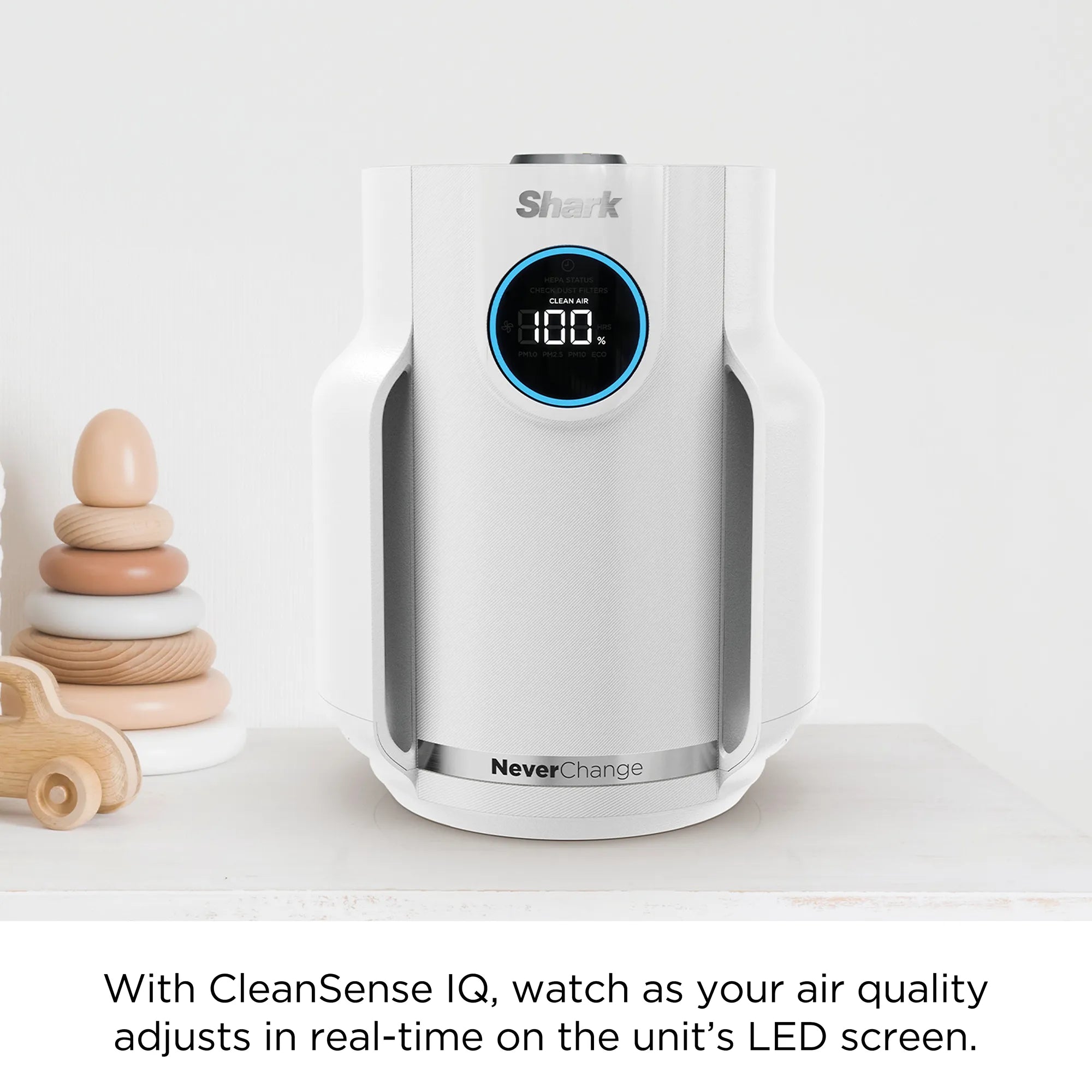 NeverChange Air Purifier Compact Pro