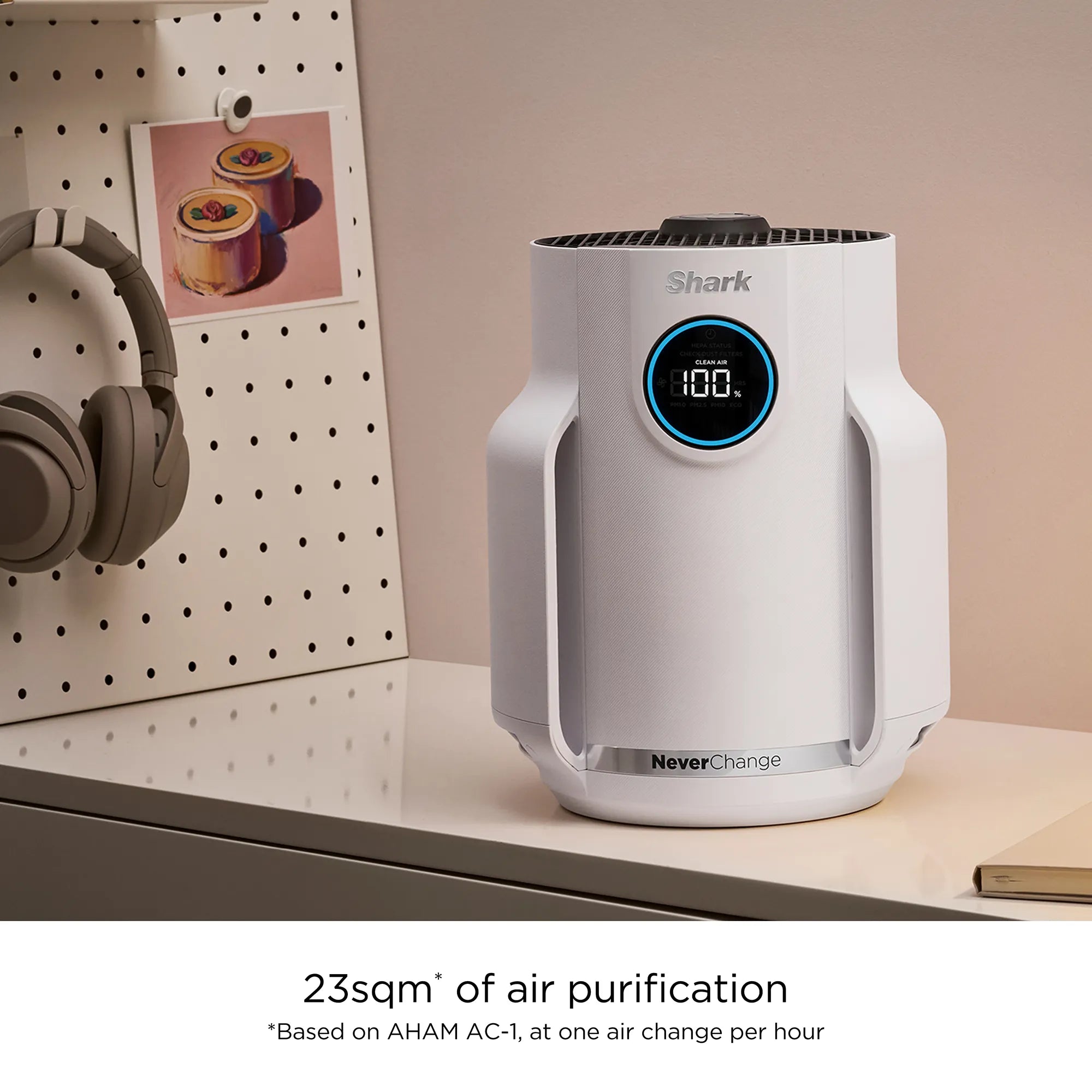 NeverChange Air Purifier Compact Pro